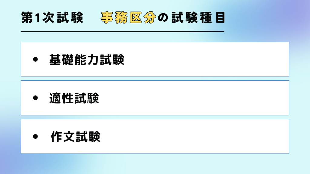 国家一般職の社会人試験：事務区分の第1次試験内容